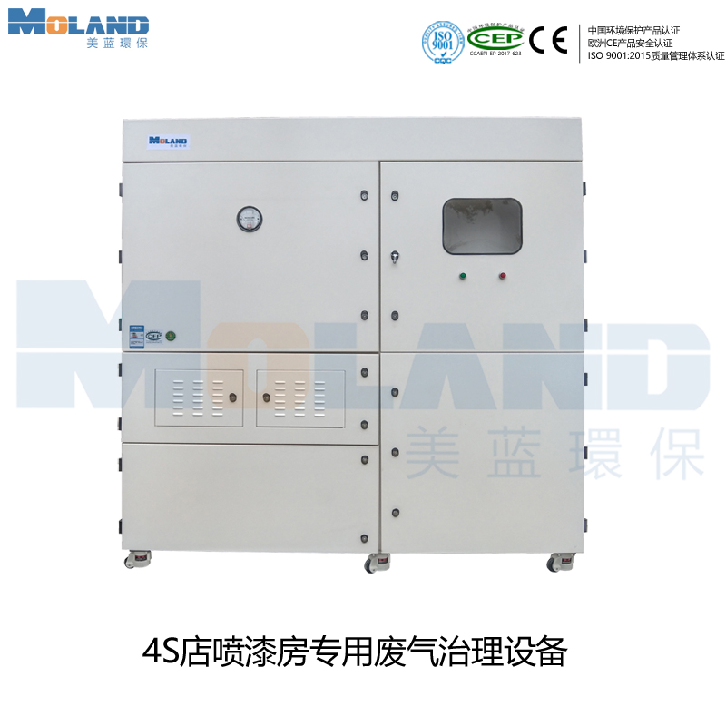 4S�ꇊ�᷿��(zhu��n)�ÏU������O(sh��)��